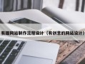 沙河有趣网站制作流程设计（有创意的网站设计）
